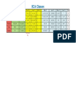 2021 ECA - Pay Class Date