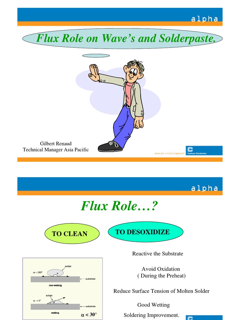 Understanding Flux in Soldering Processes | PDF | Materials | Chemistry