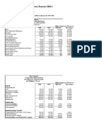 Activity-1 Unit 2 Financial Analysis 3BSA-1