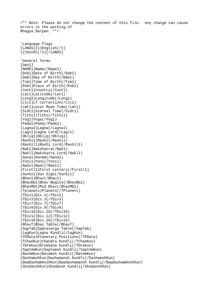 Astrological Data Structure Overview | PDF | Planets In Astrology ...