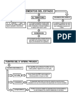 Derecho Internacional Privado 3