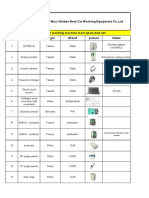 Touchless Car Washing Machine Main Spare Part List-1