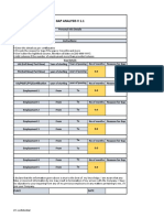 Gap Analysis