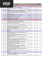 Ca Class A Genera Item-1