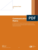 Communication Styles Matrix: Strengthening Success Team Lead Capacity