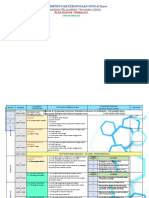 RPT RBT Ting 2 2020 - Sunlay