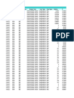 TABLE: Element Forces - Beams Story Beam Unique Name Output Case Case Type Step Type Station P