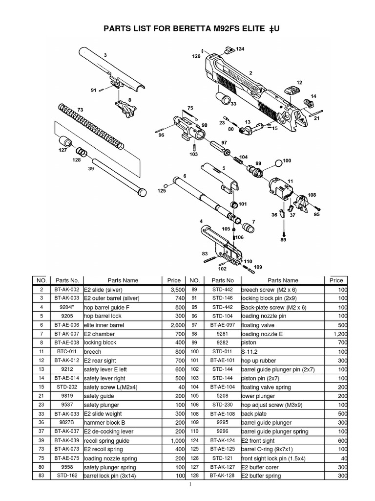 beretta-m92fs-elite-ii-parts-list-pdf-trigger-firearms-firearms