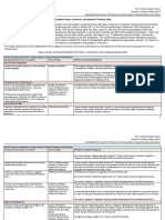 Vol1 - Appendix - H - Concens and Issues