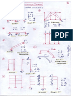 Ejemplos Indeterminación.pdf