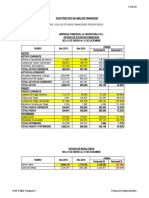 Analisis Financiero