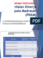 04. SUPERVISI KEPADA GURU DAN TENDIK