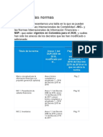 Normas NIC-NIIF 2020