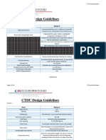 CTDC Design Guidelines Rated 2