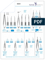 Micro Needle Holders Guide