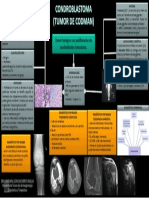 CONDROBLASTOMA