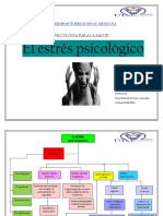 Estres Psicologco Mapa Conceptual