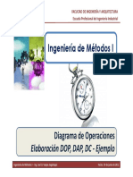 ELABORACION DE DOP y DAP.pdf