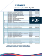 Universidades Top 30  2020 - Beca Continuidad II.pdf