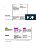 Actividad 2 Evidencia 2