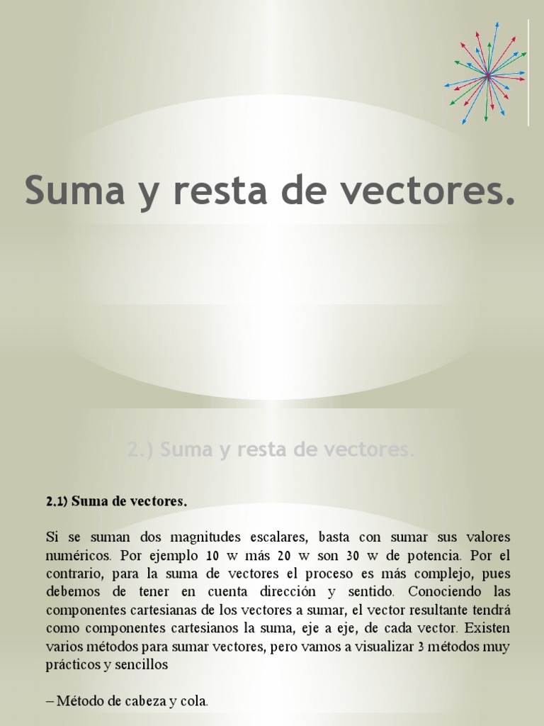 Suma y Resta de Vectores: Métodos y Ejemplos | PDF | Vector Euclidiano ...
