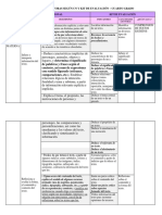 CAPACIDADES E INDICADORES.pdf