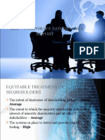 DLF CorporateGoveranceReport