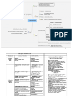 LA DESCRIPCIÓN MAPA CONCEPTUAL y Tarea 4º LCL