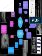 Osteodistrofia Renal mapa conceptual.pdf