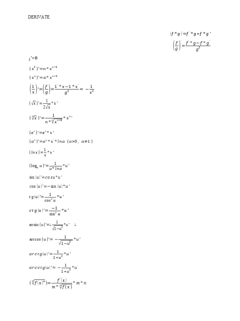Derivative Rules and Formulas Explained | PDF