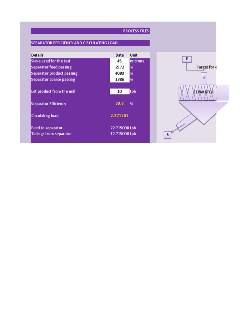 Separator Efficiency Calculation Report | PDF | Science & Mathematics ...