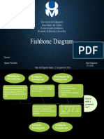 Fishbone Diagram: Universidad de Margarita Alma Mater Del Caribe Vicerrectorado Académico Decanato de Estudios Generales