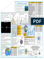 Lamina 1 - Geometria de La Tierra