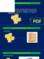 Unitarización de Carga