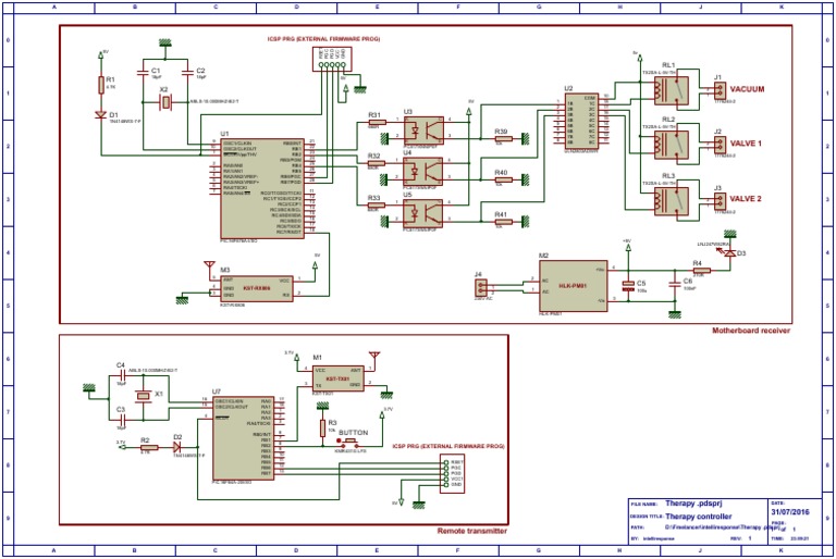 Configuration and Testing of an Embedded System for Controlling ...