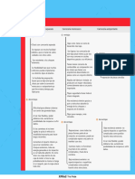 tarea 4 tipos decarroceria