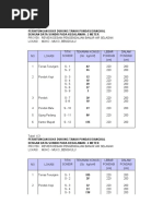 Download Analisa Data Sondir Utk Daya Dukung Pondasi 2 by deo awang SN48238533 doc pdf