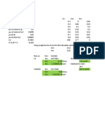 K Relative Permeability