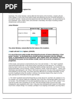 Download Joseph Luft and Harry Ingham Doc- by Shafeeq Ahmed Khadri SN48239204 doc pdf