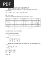 C2 Binary Module PDF