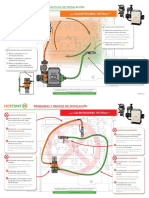 HOTSTART Best Practices HOTflow Engine Heater ES