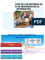 Fundamentos SGSI PDF