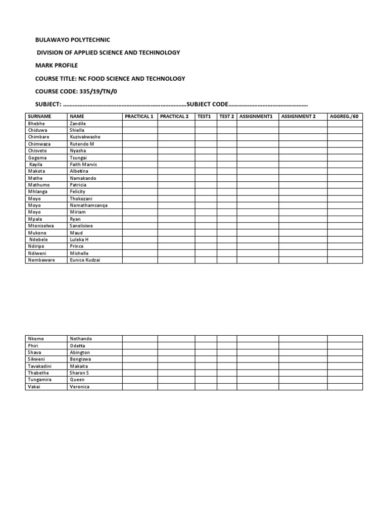 Lecturer's Mark Profile NC FOOD SCIENCE PDF