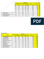 Dapil I Pleno PPK Dan Sainlague 2019