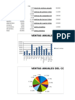 Estadietica