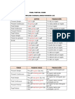 B12 Final Exam