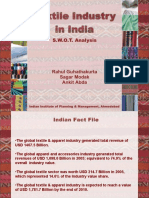 Textile Industry in India A Swot Analysis