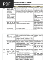 2º ANO - CURRÍCULO DE TODOS OS BIMESTRES - 29-2.docx