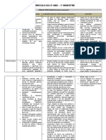 4º Ano - Currículo de Todos Os Bimestres - 2-3