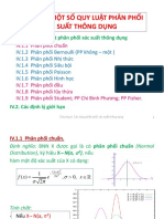 Chương 4 - Cac Quy Luat PPXS PDF